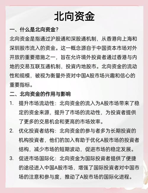 假外资占比分析_新股配资网_北上资金A股流入