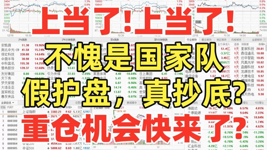 配资资讯_A股护盘行动_公募基金自购计划