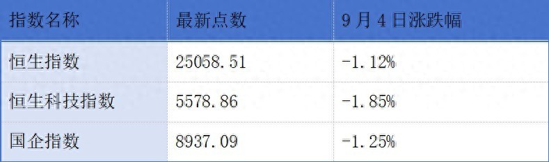 港交所日均成交额同比上升192%_高盛上调港交所目标价至524港元_港陆证券