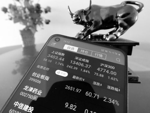 场外配资违法定义及法律依据_证监会曝光258家场外配资平台_配资正规平台