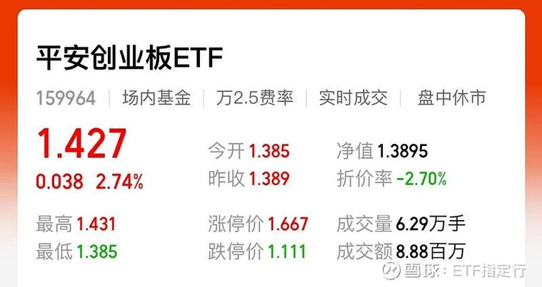 全球央行宽松信号解读_配资入门网_2019年A股牛市分析