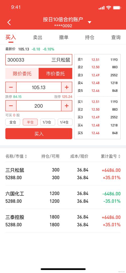 互联网+金融浪潮下，全国前三正规股票配资公司之首——天牛宝配资
