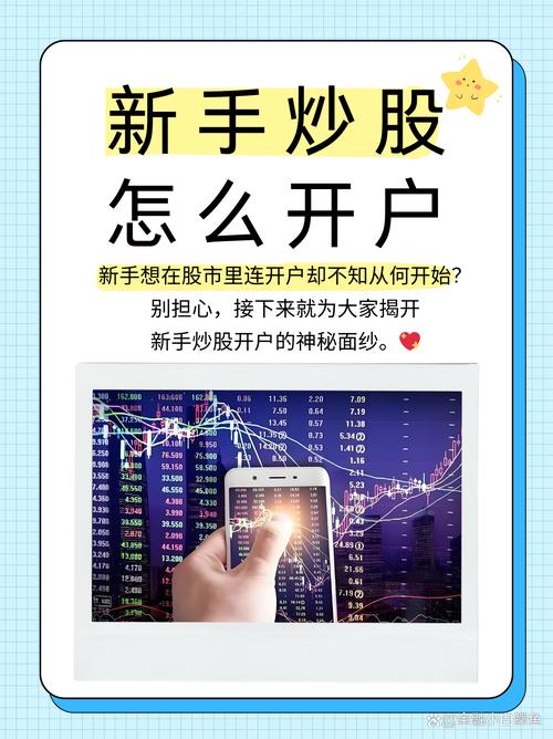 股市行情波动下，配资炒股开户去哪？哪些平台更靠谱？