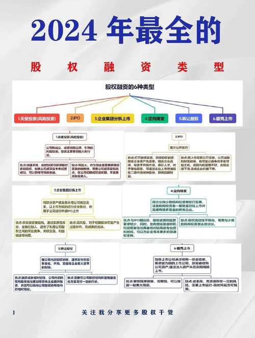 股票配资操作模式_配资炒股技巧_股票配资风险分析