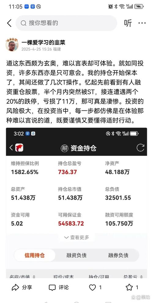 融资融券折算率调整 中芯国际 静态市盈率300倍_杠杆股票