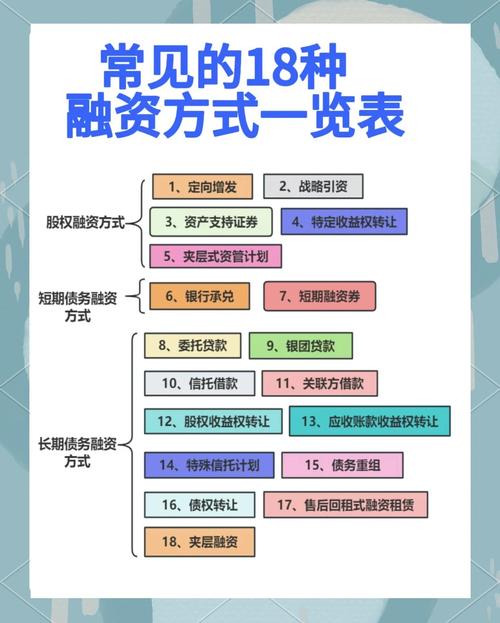 股票配资是什么？扩大炒股资金的新型融资模式你了解吗？