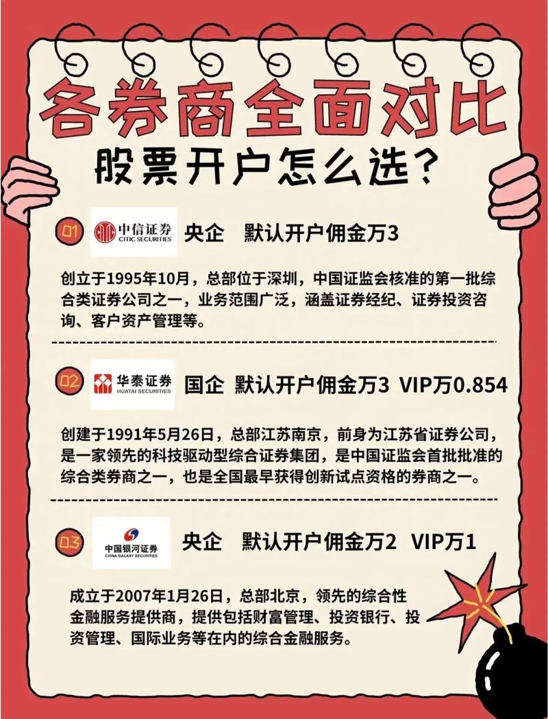 配资炒股配资开户券商排行_配资炒股配资开户手续费低_配资178