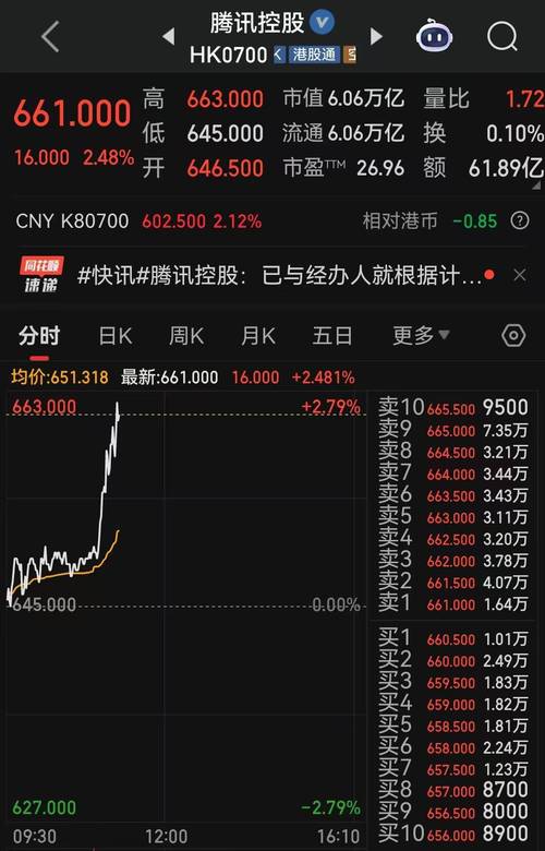 场外配资终落幕，恒生、同花顺等迎监管通牒，违规被查