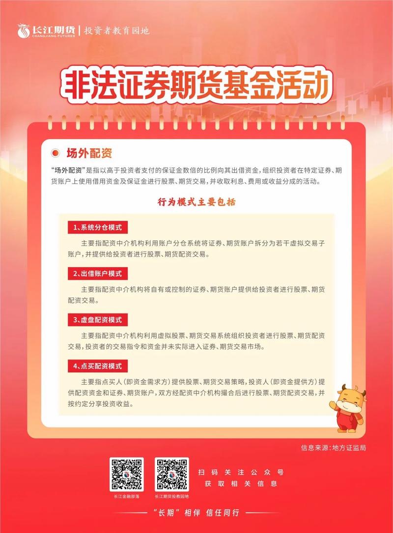 什么是配资？场内与场外配资的区别及风险介绍