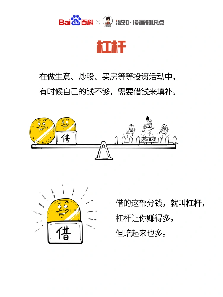 认证股投资回报率诱人，杠杆比率与实际杠杆比率有何分别？