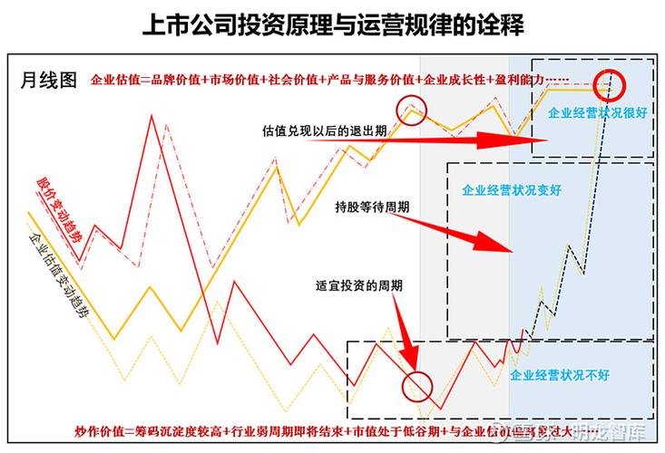 认股证杠杆比率与实际杠杆比率区别_认股证投资选择要点_杠杆配资炒股