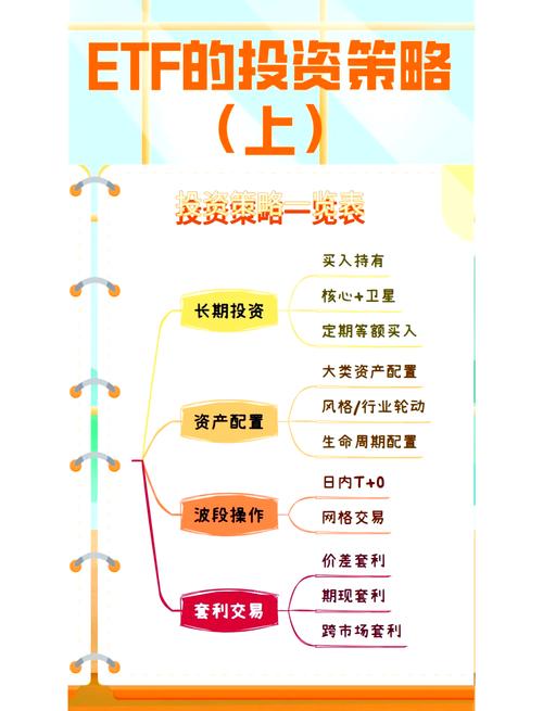 证券配资系统_南京炒股配资系统_客户效益措施资金分配