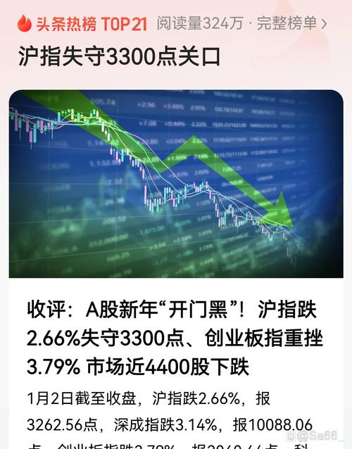 股票配资高潮在四五月份，6月转折：清理违规资金，伞形信托受冲击？