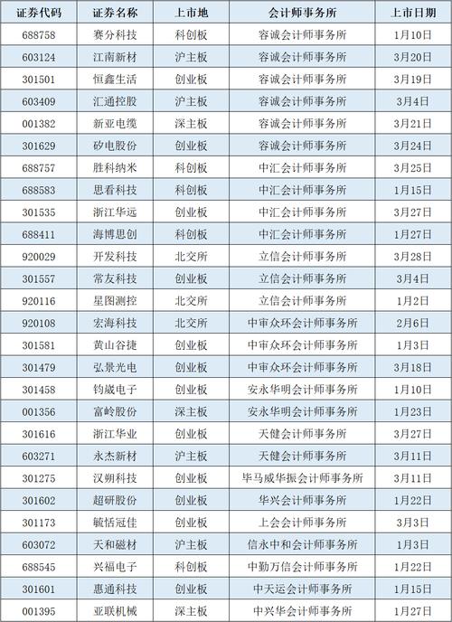 6月13日证监会重申禁止场外配资,男子炒股亏170万坠亡悲剧引深思
