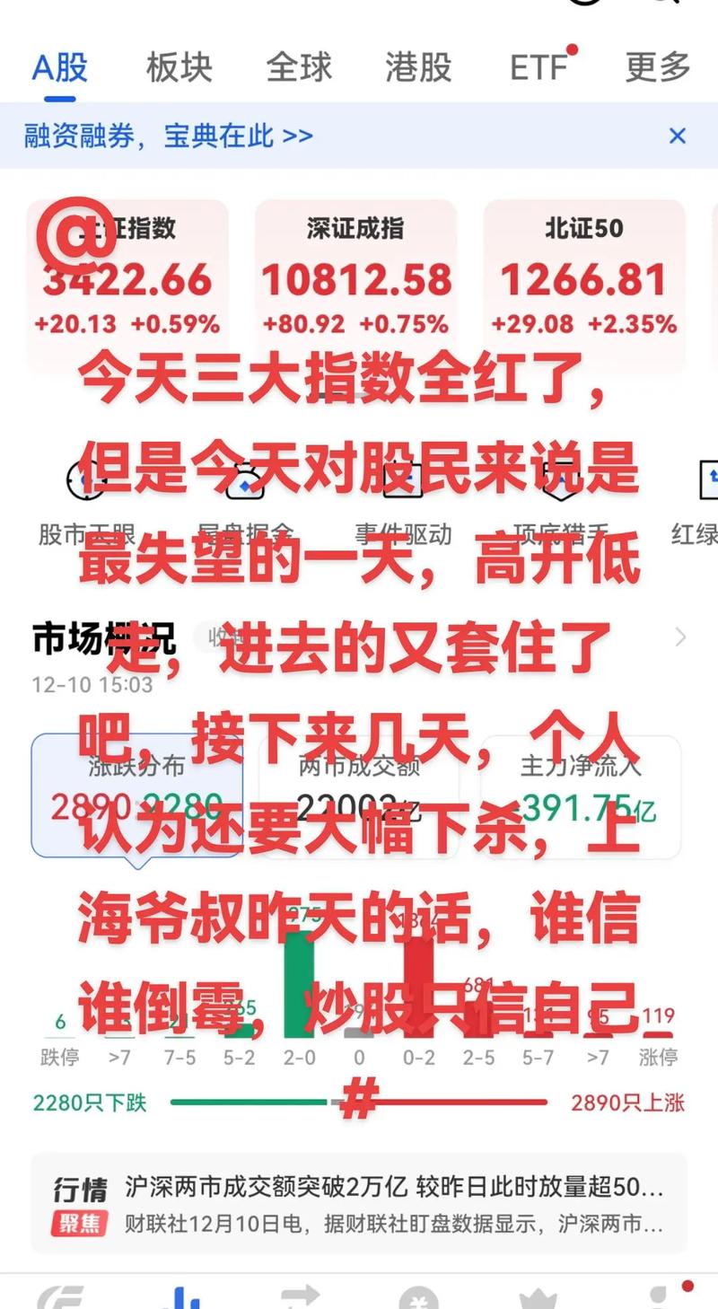 A股牛市风险_加杠杆买股票_A股慢牛长熊历史教训