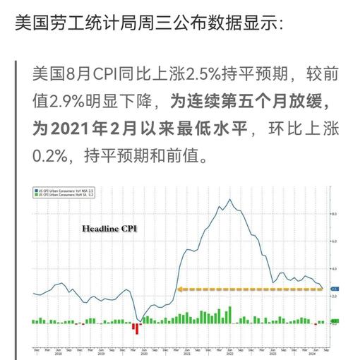 利好数据下黄金为何下跌_杠杆炒股网站_黄金ETF资金流向分析