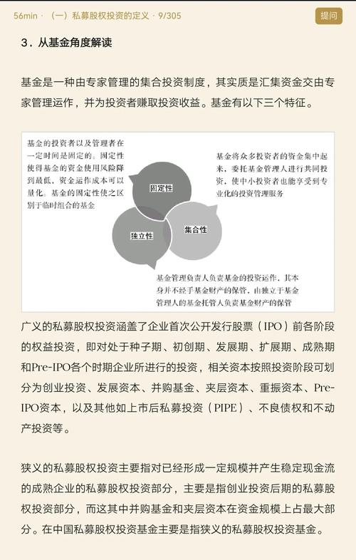 股票配资合同签署方式、期货基本面分析及私募股权投资要点