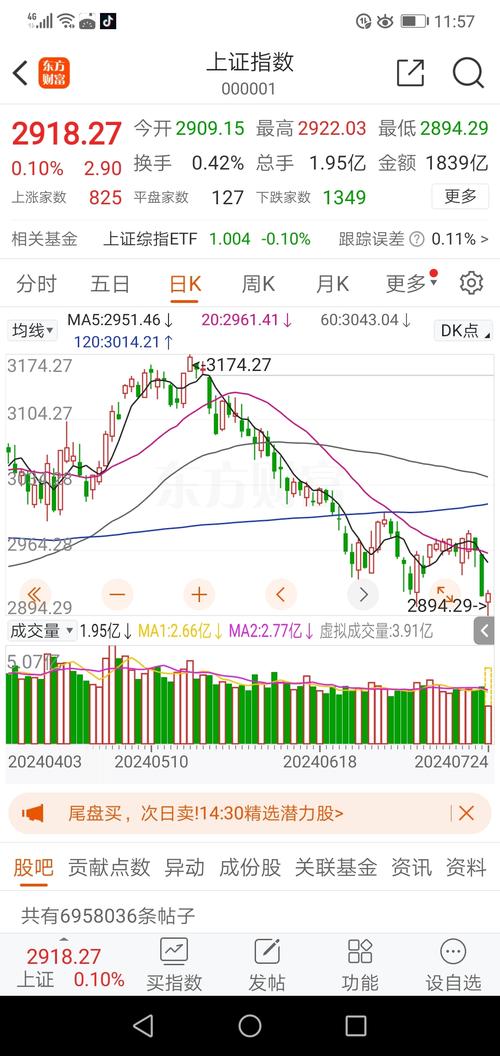 杠杆炒股网站_A股市场十年发展历程_A股估值水平分析