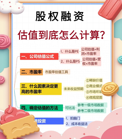 股票配资流程_股票融资服务_配资咨询