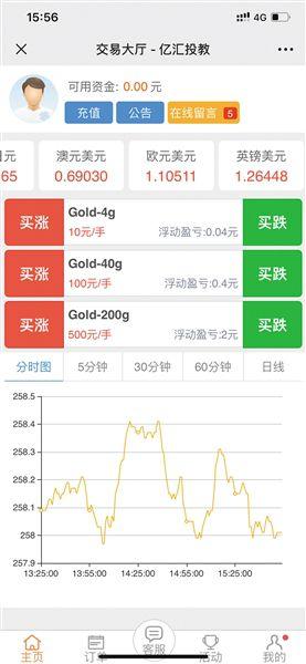 上海证监局提醒警惕投教非法活动_投教课程涉嫌非法荐股_免费配资炒股