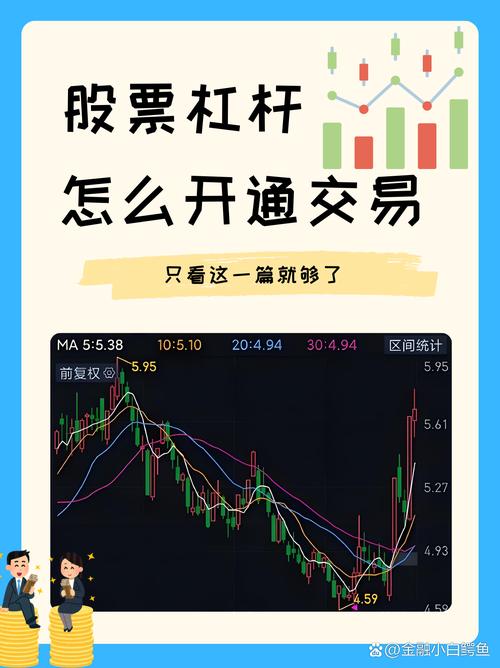 加杠杆投资股票风险_加杠杆买股票_股票杠杆怎么收费