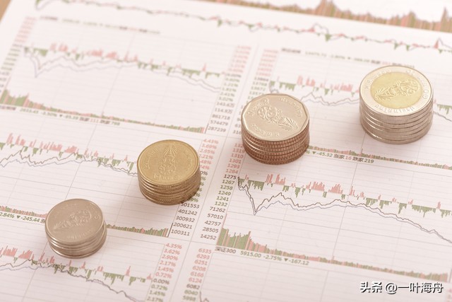 股票融资是什么意思_股票融资余额和融券余额分析_融资余额与融券余额是什么意思