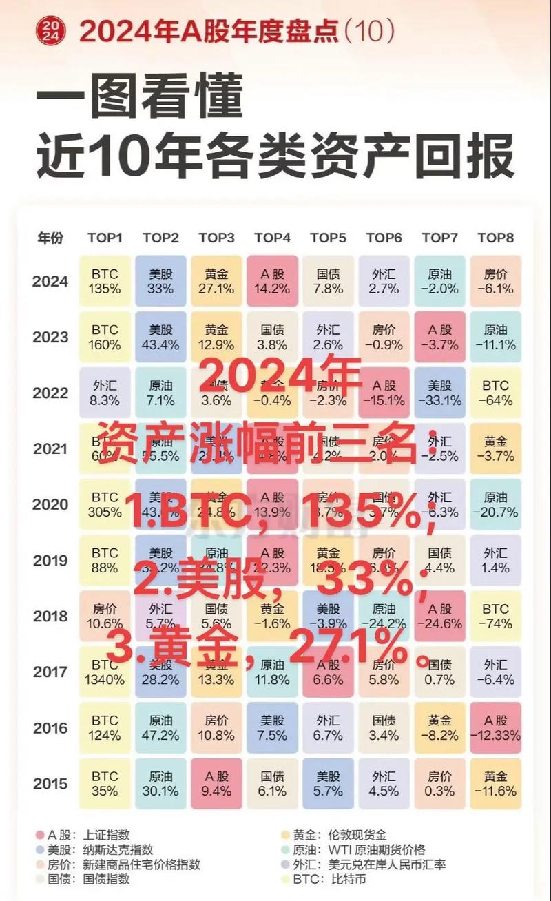 2024年股票配资平台排名揭晓：配查信VS选倍网，谁更胜一筹？