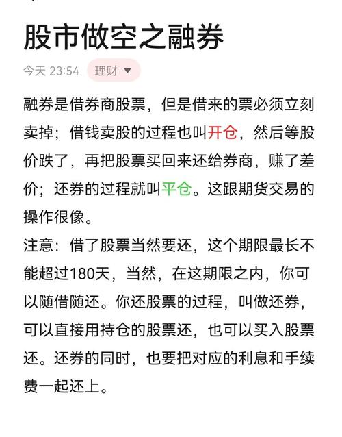 融资融券开户条件_融资融券利率计算_融资融券开通条件