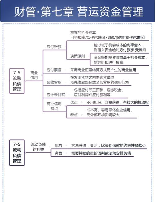 资金效率十倍杠杆模式_股票配资怎么个流程_线上实盘配资平台系统化管理