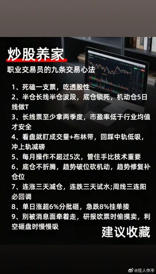 配资炒股风险控制：从2.3万到40万的实战经验，三大纪律助你稳健盈利
