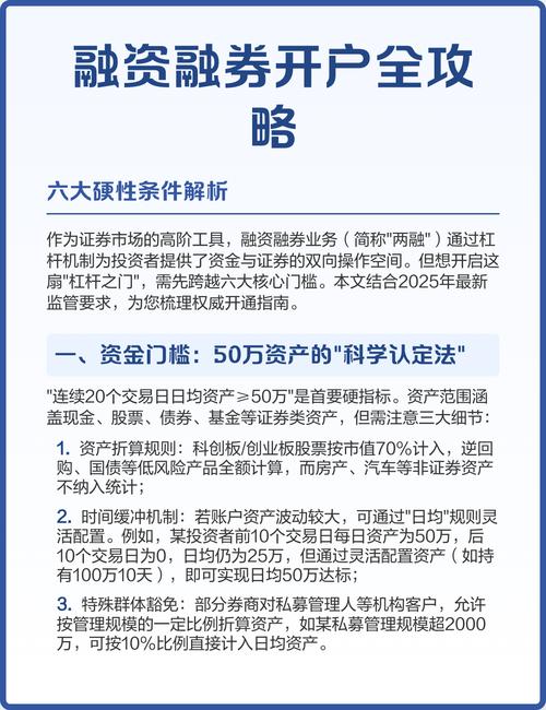 融资融券业务资格申请指南：条件、要求与资产标准详解