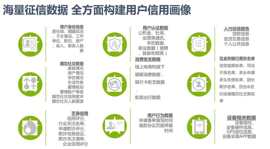 股票杠杆app_10倍杠杆交易平台信用评估体系_10倍杠杆APP资金操作策略