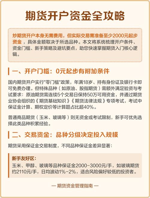 原油期货开户指南：资金门槛与注意事项，你准备好了吗？