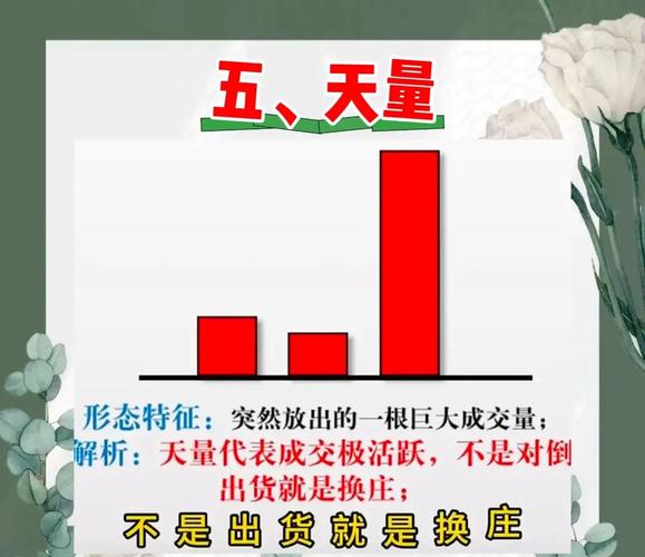 从毕业小白亏3000到稳定跑赢大盘，6年股海经验拆成4模块，避80%新手陷阱