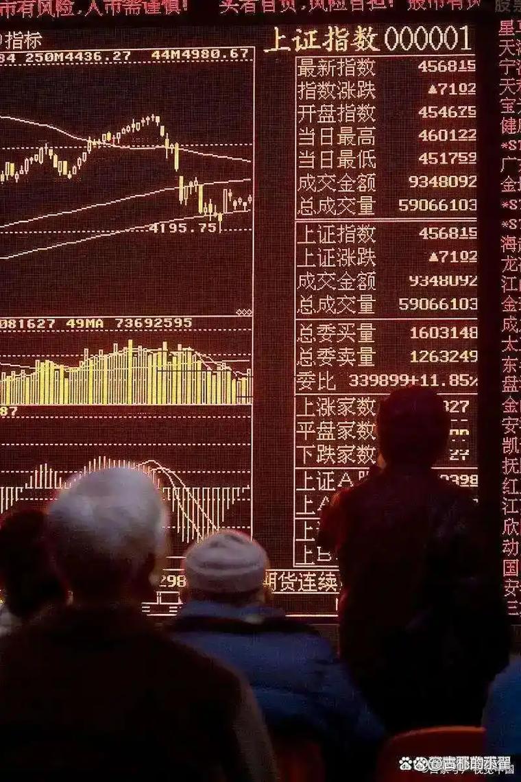 沪指6日暴跌近千点！福州超50股民爆仓，最高亏损500万