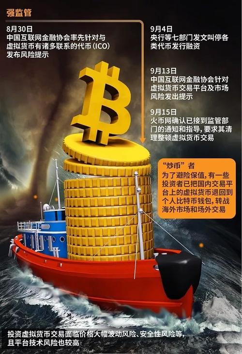 场外配资是什么意思_场外配资如何操作_10倍配资