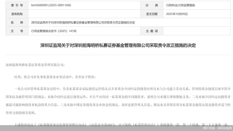 深圳证监局 私募机构 通道业务_证券配资系统