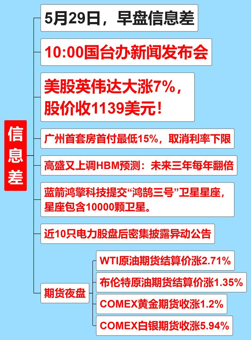恒汇证券_股票配资平台_恒汇证券配资
