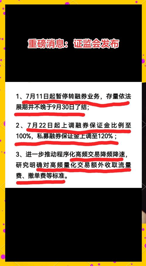 融券保证金比例上调_转融券余额规模下滑_股票融资融券是什么意思啊
