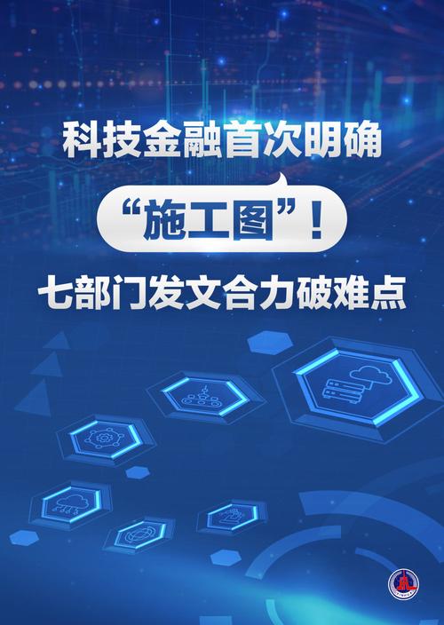 河北科技金融 科创企业融资难题 河北省金融支持科技创新_在线配资服务