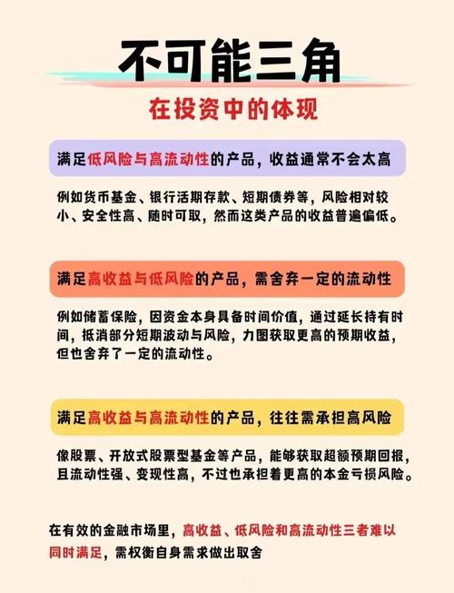 关于股票配资_股票配资成本比较_股票配资市场动态调整