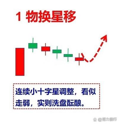 股票配资风险控制_股票配资推荐_股票配资投资规划