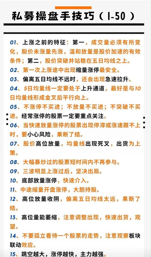 炒股纪律与风险控制_A股实战经验总结_炒股赚钱