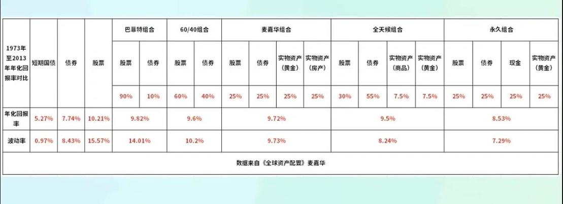 正规配资炒股平台_股票配资平台排名_正规股票配资平台