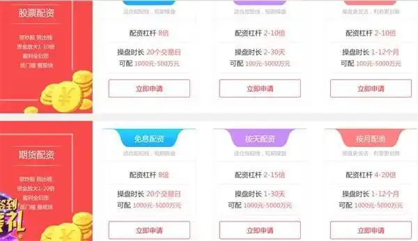 场外配资平台活跃度提升_A股市场投资者开户数增长_股票配资开户