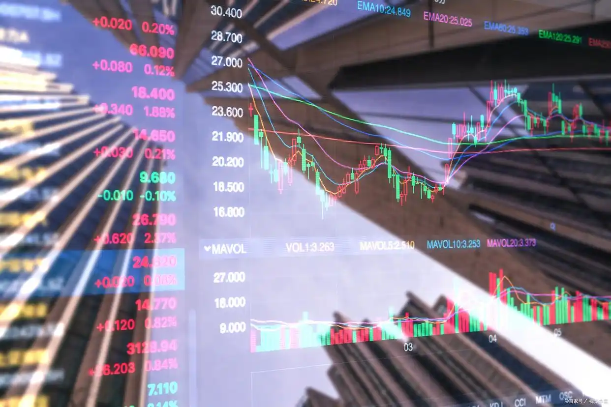 甘心证券明芳证券温情证券_正规配资炒股平台_合法股票杠杆平台真实分析