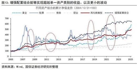 股市回暖场外配资抬头，258家非法平台被曝光