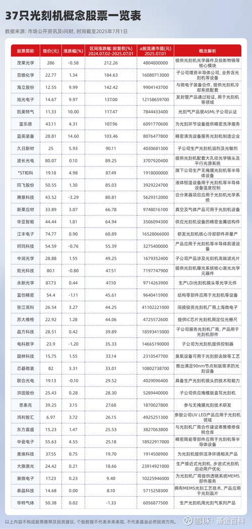 手机股票模拟软件功能全解析及2025年主流平台推荐