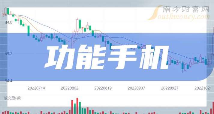 同花顺手机炒股模拟交易平台_手机股票模拟软件功能特点_股票配资APP