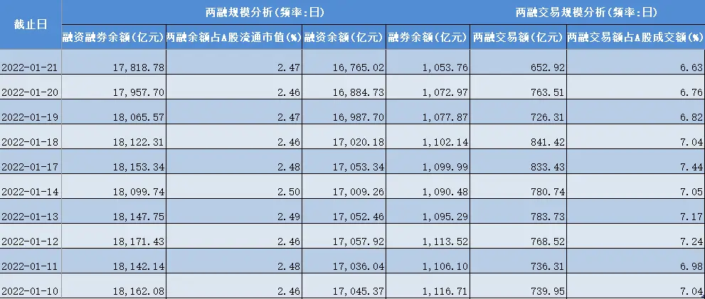 年近七旬老人加杠杆炒股倒欠券商逾1000万_股票杠杆炒股_融资融券交易风险案例